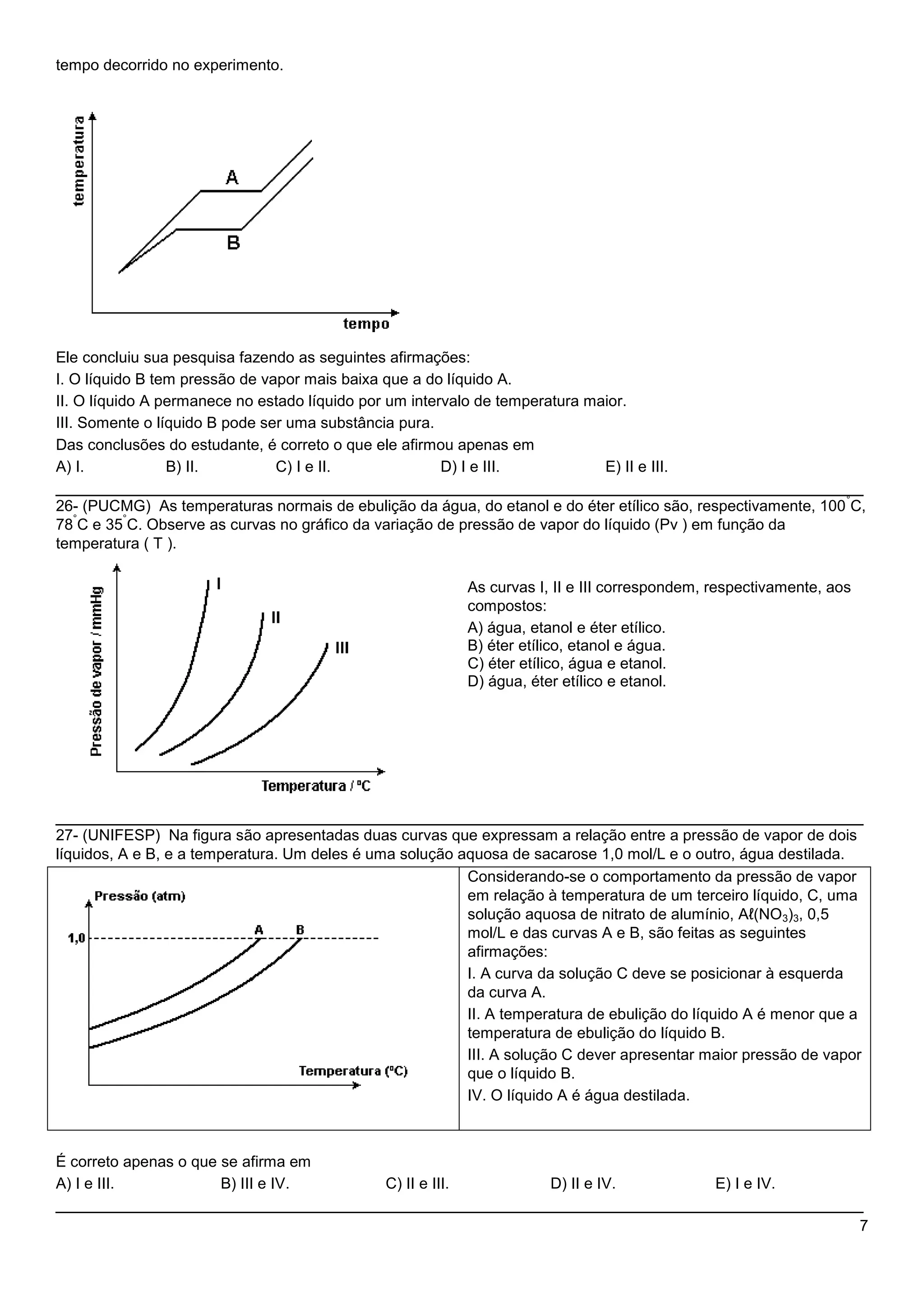 7
tempo decorrido no experimento.
Ele concluiu sua pesquisa fazendo as seguintes afirmações:
I. O líquido B tem pressão de vapor mais baixa que a do líquido A.
II. O líquido A permanece no estado líquido por um intervalo de temperatura maior.
III. Somente o líquido B pode ser uma substância pura.
Das conclusões do estudante, é correto o que ele afirmou apenas em
A) I. B) II. C) I e II. D) I e III. E) II e III.
______________________________________________________________________________
26- (PUCMG) As temperaturas normais de ebulição da água, do etanol e do éter etílico são, respectivamente, 100
°
C,
78
°
C e 35
°
C. Observe as curvas no gráfico da variação de pressão de vapor do líquido (Pv ) em função da
temperatura ( T ).
As curvas I, II e III correspondem, respectivamente, aos
compostos:
A) água, etanol e éter etílico.
B) éter etílico, etanol e água.
C) éter etílico, água e etanol.
D) água, éter etílico e etanol.
______________________________________________________________________________
27- (UNIFESP) Na figura são apresentadas duas curvas que expressam a relação entre a pressão de vapor de dois
líquidos, A e B, e a temperatura. Um deles é uma solução aquosa de sacarose 1,0 mol/L e o outro, água destilada.
Considerando-se o comportamento da pressão de vapor
em relação à temperatura de um terceiro líquido, C, uma
solução aquosa de nitrato de alumínio, Aℓ(NO3)3, 0,5
mol/L e das curvas A e B, são feitas as seguintes
afirmações:
I. A curva da solução C deve se posicionar à esquerda
da curva A.
II. A temperatura de ebulição do líquido A é menor que a
temperatura de ebulição do líquido B.
III. A solução C dever apresentar maior pressão de vapor
que o líquido B.
IV. O líquido A é água destilada.
É correto apenas o que se afirma em
A) I e III. B) III e IV. C) II e III. D) II e IV. E) I e IV.
______________________________________________________________________________
 