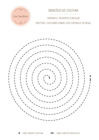 Las Cumadres
Exercício de costura
Número 6: PESPONTO CIRCULAR
objetivo: COSTURAR CURVAS COM CONTROLE DO PEDAL
onde iniciar a costura onde fazer retrocessos
 