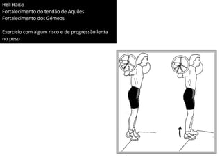 Hell Raise Fortalecimento do tendão de Aquiles Fortalecimento dos Gémeos Exercício com algum risco e de progressão lenta  no peso  