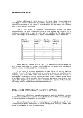 22
PROGRESSÃO DO RITMO
Existem três tipos de ritmo, o primeiro é o swa mátra, ritmo arbitrário; o
outro tipo de ritmo é o hrd mátra ou anáhata mátra, que tem por base seguir os
batimentos cardíacos; e por último o ákásha mátra, que se obtém naturalmente
após o treino dos dois anteriores.
Com o swa mátra, o professor arbitrariamente escolhe um ritmo
predeterminado no qual o praticante escolhe uma unidade de tempo e faz a
contagem mentalmente ou com o auxilio de um metrônomo. Na tabela abaixo,
temos um exemplo de combinações do menos adiantado para o mais adiantado.
Púraka Kúmbhaka rêchaka shúnyaka
inspiração Retenção
com ar
expiração Retenção
sem ar
1 0 1 0
1 0 2 0
1 1 1 0
1 2 1 0
1 2 3 0
1 1 1 1
1 2 1 2
1 4 2 0
1 4 2 4
Preste atenção: a soma total de cada ciclo respiratório para iniciantes não
deve exceder mais que um minuto. Intoxicação por CO2 pode levar a lesões no
sistema nervoso com conseqüências imprevisíveis.
O hrd mátra é bastante semelhante ao swa mátra, só que ao invés de
unidades de tempo fixas, o praticante conta com as variações dos seus batimentos
cardíacos, que ficam mais lentos nas pausas e mais acelerados durante as
respirações, com diversas nuances entre si. Pode ser usada a mesma tabela acima.
Já o ákásha mátra não é treinado; é um fenômeno que surge naturalmente após
alguns anos de prática, que leva a pessoa a entrar numa espécie de fluxo regular
que hoje é descrito pela biologia como campos mórficos.
GRADAÇÕES DE MÁTRA: ADHAMA, MADHYAMA E UTTAMA
Os mesmos três termos usados para designar as áreas do tórax e grupos
musculares que são requisitados na respiração são também utilizados para designar
os três estágios de adiantamento do praticante.
Ele estará no patamar adhama se o tempo da inspiração (púraka), for de até
12 segundos (mátras); madhyama, de 12 até 24 segundos (mátras); uttama, se o
tempo do púraka for de mais de 24 segundos.
 