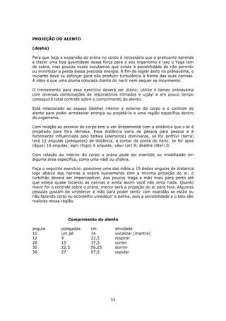 53
PROJEÇÃO DO ALENTO
(desha)
Para que haja a expansão do prána no corpo é necessário que o praticante aprenda
a trazer uma boa quantidade dessa força para o seu organismo e isso o Yoga tem
de sobra, mas poucas vezes escutamos que existe a possibilidade de não permitir
ou minimizar a perda dessa preciosa energia. A fim de lograr êxito no pránáyáma, o
iniciante deve se esforçar para não produzir turbulência à frente das suas narinas.
A idéia é que uma pluma colocada diante do nariz nem sequer se movimente.
O treinamento para esse exercício deverá ser diário; utilize o tamas pránáyáma
com diversas combinações de respiratórios ritmados e ujjáyí e em pouco tempo
conseguirá total controle sobre o comprimento do alento.
Está relacionado ao espaço (desha) interior e exterior do corpo e o controle do
alento para poder armazenar energia ou projetá-la a uma região específica dentro
do organismo.
Com relação ao exterior do corpo tem a ver diretamente com a distância que o ar é
projetado para fora rêchaka. Essa distância varia de pessoa para pessoa e é
fortemente influenciada pelo tattwa (elemento) dominante, se for prithiví (terra)
terá 12 angulas (polegadas) de distância, a contar da ponta do nariz; se for apas
(água) 16 angulas; agni (fogo) 4 angulas; váyu (ar) 8; ákásha (éter) 0.
Com relação ao interior do corpo o prána pode ser mantido ou imobilizado em
alguma área específica, como uma nádí ou chakra.
Faça o seguinte exercício: posicione uma das mãos a 15 dedos angulas de distancia
logo abaixo das narinas e expire suavemente com a mínima projeção do ar, o
turbilhão deverá ser imperceptível. Aos poucos traga a mão mais para perto até
que esteja quase tocando as narinas e ainda assim você não sinta nada. Quanto
maior for o controle sobre o prána, menor será a projeção do ar para fora. Algumas
pessoas gostam de umedecer a mão para poder sentir com exatidão se estão ou
não fazendo certo eu aconselho umedecer a palma, pois a sensibilidade e o tato são
maiores nessa região.
Comprimento do alento
angula polegadas cm atividade
10 um pé 14 vocalizar (mantra)
12 9 22,5 respirar
20 15 37,5 comer
30 22,5 56,25 dormir
36 27 67,5 copular
 