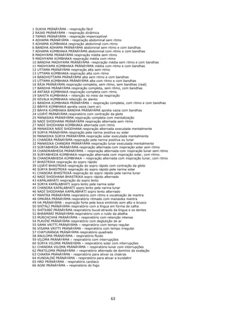 63
1 SUKHA PRÁNÁYÁMA - respiração fácil
2 RAJAS PRÁNÁYÁMA - respiração dinâmica
3 TAMAS PRÁNÁYÁMA - respiração imperceptível
4 ADHAMA PRÁNÁYÁMA - respiração abdominal sem ritmo
5 ADHAMA KÚMBHAKA respiração abdominal com ritmo
6 BANDHA ADHAMA PRÁNÁYÁMA abdominal sem ritmo e com bandhas
7 ADHAMA KÚMBHAKA PRÁNÁYÁMA abdominal com ritmo e com bandhas
8 MADHYAMA PRÁNÁYÁMA respiração média sem ritmo
9 MADHYAMA KÚMBHAKA respiração média com ritmo
10 BANDHA MADHYAMA PRÁNÁYÁMA -respiração média sem ritmo e com bandhas
11 MADHYAMA KÚMBHAKA PRÁNÁYÁMA média com ritmo e com bandhas
12 UTTAMA PRÁNÁYÁMA respiração alta sem ritmo
13 UTTAMA KÚMBHAKA respiração alta com ritmo
14 BANDHOTTAMA PRÁNÁYÁMA alta sem ritmo e com bandhas
15 UTTAMA KÚMBHAKA PRÁNÁYÁMA alta com ritmo e com bandhas
16 RÁJA PRÁNÁYÁMA respiração completa, sem ritmo, sem bandhas (real)
17 BANDHA PRÁNÁYÁMA respiração completa, sem ritmo, com bandhas
18 ANTARA KÚMBHAKA respiração completa com ritmo
19 SAHITA KÚMBHAKA – retenção no meio da respiração
20 KEVALA KÚMBHAKA retenção do alento
21 BANDHA KÚMBHAKA PRÁNÁYÁMA – respiração completa, com ritmo e com bandhas
22 BÁHYA KÚMBHAKA apnéia vazia (sem ar)
23 BÁHYA KÚMBHAKA BANDHA PRÁNÁYÁMA apnéia vazia com bandhas
24 UJJÁYÍ PRÁNÁYÁMA respiratório com contração da glote
25 MANASIKA PRÁNÁYÁMA respiração completa com mentalização
26 NADÍ SHODHANA PRÁNÁYÁMA respiração alternada sem ritmo
27 NADÍ SHODHANA KÚMBHAKA alternada com ritmo
28 MANASIKA NÁDÍ SHODHANA respiração alternada executada mentalmente
29 SÚRYA PRÁNÁYÁMA respiração pela narina positiva ou solar
30 MANASIKA SÚRYA PRÁNÁYÁMA respiração solar executada mentalmente
31 CHANDRA PRÁNÁYÁMA respiração pela narina positiva ou lunar
32 MANASIKA CHANDRA PRÁNÁYÁMA respiração lunar executada mentalmente
33 SÚRYABHEDA PRÁNÁYÁMA respiração alternada com inspiração solar sem ritmo
34 CHANDRABHEDA PRÁNÁYÁMA – respiração alternada com inspiração lunar sem ritmo
35 SÚRYABHEDA KÚMBHAKA respiração alternada com inspiração solar, com ritmo.
36 CHANDRABHEDA KÚMBHAKA – respiração alternada com inspiração lunar, com ritmo
37 BHASTRIKA respiração do sopro rápido
39 UJJÁYÍ BHASTRIKÁ respiração do sopro rápido com contração da glote
40 SÚRYA BHASTRIKA respiração do sopro rápido pela narina solar
41 CHANDRA BHASTRIKÁ respiração do sopro rápido pela narina lunar
42 NADÍ SHODHANA BHASTRIKA sopro rápido alternado
43 KAPÁLABHÁTI respiração do sopro lento
44 SÚRYA KAPÁLABHÁTI sopro lento pela narina solar
45 CHANDRA KAPÁLABHÁTI sopro lento pela narina lunar
46 NADÍ SHODHANA KAPÁLABHÁTI sopro lento alternado
47 MANTRA PRÁNÁYÁMA respiratório com ritmo e vocalização de mantra
48 OMKÁRA PRÁNÁYÁMA respiratório ritmado com manasika mantra
49 HA PRÁNÁYÁMA - expiração forte pela boca emitindo som alto e brusco
50 SHÍTÁLÍ PRÁNÁYÁMA respiratório com a língua em forma de calha
51 SHÍTKÁRÍ PRÁNÁYÁMA respiratório bucal através da língua e os dentes
52 BHRÁMÁRÍ PRÁNÁYÁMA respiratório com o ruído da abelha
53 MÚRCHCHHÁ PRÁNÁYÁMA – respiratório com retenção intensa
54 PLAVÍNÍ PRÁNÁYÁMA respiratório com deglutição de ar
55 SAMA VRITTI PRÁNÁYÁMA – respiratório com tempo regular
56 VISAMA VRITTI PRÁNÁYÁMA - respiratório com tempo irregular
57 CHATURÁNGA PRÁNÁYÁMA respiratório quadrado
58 ANULOMA PRÁNÁYÁMA - respiratório fluido
59 VILOMA PRÁNÁYÁMA – respiratório com interrupções
60 SÚRYA VILOMA PRÁNÁYÁMA – respiratório solar com interrupções
61 CHANDRA VILOMA PRÁNÁYÁMA – respiratório lunar com interrupções
62 PRATILOMA PRÁNÁYÁMA – respiratório alternado de domínio da exalação
63 CHAKRA PRÁNÁYÁMA - respiratório para ativar os chakras
64 KUNDALINÍ PRÁNÁYÁMA - respiratório para ativar a kundaliní
65 HRD PRÁNÁYÁMA - respiratório cardíaco
66 AGNI PRÁNÁYÁMA – respiratório do fogo
 