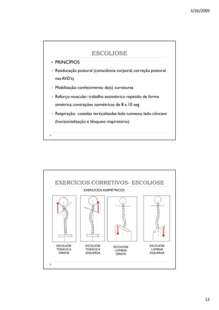 3/26/2009
12
ESCOLIOSE
PRINCÍPIOS
Reeducação postural (consciência corporal, correção postural
nas AVD’s)
Mobilização: conhecimento da(s) curvaturas
Reforço muscular: trabalho assimétrico repetido de forma
simétrica; contrações isométricas de 8 a 10 seg
Respiração: costelas verticalizadas lado convexo; lado côncavo
(horizontalização e bloqueio inspiratório)
EXERCÍCIOS CORRETIVOSEXERCÍCIOS CORRETIVOS-- ESCOLIOSEESCOLIOSE
ESCOLIOSE
TORÁCICA
DIREITA
ESCOLIOSE
TORÁCICA
ESQUERDA
ESCOLIOSE
LOMBAR
DIREITA
ESCOLIOSE
LOMBAR
ESQUERDA
EXERCÍCIOS ASSIMÉTRICOS
 
