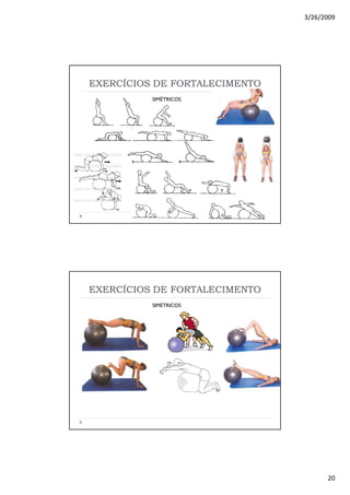3/26/2009
20
EXERCÍCIOS DE FORTALECIMENTO
SIMÉTRICOS
EXERCÍCIOS DE FORTALECIMENTO
SIMÉTRICOS
 