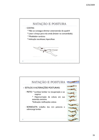 3/26/2009
26
COSTAS:
* Não se consegue eliminar anteroversão do quadril
* Levar o braço para trás ainda (Insistir na concavidade);
* Modelador torácico
* Indicação: escolioses, hipercifose
NATAÇÃO E POSTURA
NATAÇÃO E POSTURA
ESTILOS X ALTERAÇÕES POSTURAIS:
PEITO: * Lordose lombar na recuperação e ao
respirar
* Hipercorreção da coluna em sua
extensão extrema
*Indicação: retificações coluna
BORBOLETA: trabalho dos mm peitorais e
sobrecarga lombar
 