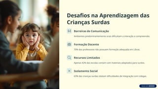Exercicios-para-Incentivar-a-Aprendizagem-de-Criancas-Surdas.pptx