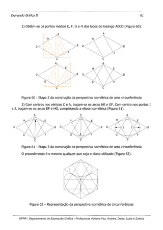Expressão Gráfica II 61
UFPR - Departamento de Expressão Gráfica - Professoras Adriana Vaz, Andréa, Deise, Luzia e Zuleica
2) Obtêm-se os pontos médios E, F, G e H dos lados do losango ABCD (Figura 60).
Figura 60 - Etapa 2 da construção da perspectiva isométrica de uma circunferência
3) Com centros nos vértices C e A, traçam-se os arcos HE e GF. Com centro nos pontos I
e J, traçam-se os arcos EF e HG, completando a elipse isométrica (Figura 61).
Figura 61 - Etapa 3 da construção da perspectiva isométrica de uma circunferência
O procedimento é o mesmo qualquer que seja o plano utilizado (Figura 62).
Figura 62 – Representação da perspectiva isométrica de circunferências
 