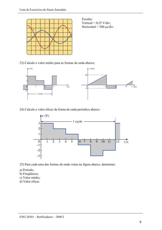 Lista de Exercícios de Sinais Senoidais
ENG 20301 – Retificadores – 2008/2
6
Escalas:
Vertical = 0,25 V/div;
Horizontal = 500 μs/div.
23) Calcule o valor médio para as formas de onda abaixo:
24) Calcule o valor eficaz da forma de onda periódica abaixo:
25) Para cada uma das formas de onda vistas na figura abaixo, determine:
a) Período;
b) Freqüência;
c) Valor médio;
d) Valor eficaz.
 