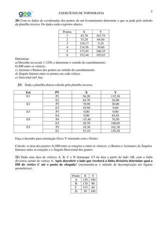 EXERCÍCIOS DE TOPOGRAFIA 5
20) Com os dados de coordenadas dos pontos de um levantamento determine o que se pede pelo método
da planilha inversa. Os dados estão expostos abaixo.
Pontos X Y
1 43,78 167,75
2 75,20 69,40
3 110,17 5,10
4 214,56 39,60
5 173,45 106,35
6 152,44 192,63
Determine:
a) Desenhe na escala 1:1250, e determine o sentido do caminhamento.
b) DH entre os vértices.
c) Azimute e Rumos dos pontos no sentido do caminhamento.
d) Ângulo Interno entre os pontos em cada vértice.
e) Área total (m², ha).
21) Dada a planilha abaixo calcule pela planilha inversa:
Est PV X Y
P1 56,20 132,30E1
E2 64,70 26,80
P2 70,90 20,00E2
E3 10,50 9,60
P3 0,00 0,00E3
E4 0,00 65,85
P4 -15,40 70,50E4
E5 20,70 100,65
P5 18,30 102,30E5
E1 52,10 128,20
Faça o desenho para orientação (Eixo Y orientado com o Norte)
Calcule: a) área dos pontos; b) DH entre as estações e entre os vértices; c) Rumos e Azimutes; d) Ângulos
Internos entre as estações e o Ângulo Horizontal dos pontos.
22) Dada uma área de vértices A, B, C e D demarque 1/3 da área a partir do lado AB, com a linha
divisória saindo do vértice A. Após descobrir o lado que receberá a linha divisória determine qual a
DH do vértice C até o ponto de chegada? (recomenda-se o método de decomposição em figuras
geométricas).
Ponto X Y
A 120 180
B 170 90
C 115 40
D 50 100
 