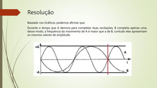 Resolução
Baseado nos Gráficos, podemos afirmar que:
Durante o tempo que A demora para completar duas oscilações, B comple...