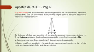 Apostila de M.H.S. - Pag 6
2) (UNIFESP-SP) Um estudante faz o estudo experimental de um movimento harmônico
simples (MHS) ...