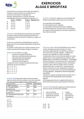 EXERCICIOS
ALGAS E BRIOFITAS
Características Briófitas Pteridófitas
I. Meiose gamética Sim Sim
II. Fase gametofítica
predominante
Sim Não
III. Presença de tecidos
condutores
Não Sim
IV. Necessidade de água para
reprodução
Sim Não
características ou estruturas encontradas em briófitas e,
no grupo II, apenas cartões com características ou
estruturas encontradas em angiospermas.
Assinale a alternativa que, no quadro, apresenta
possibilidades de formar corretamente os grupos I e II.
Grupo I - Briófitas Grupo II - Angiospermas
a) 3, 5 e 9 1, 2 e 4
b) 4, 5 e 7 1, 2 e 7
c) 3, 4 e 5 2, 6 e 8
d) 4, 5 e 9 4, 6 e 8
e) 4, 5 e 9 1, 2 e 7
19) (UFSCar-2004) Muitas das características que surgiram
ao longo da história evolutiva das plantas permitiram a
conquista do ambiente terrestre. Considere os musgos e as
samambaias e
a) cite uma característica compartilhada por esses dois
grupos que torna essas plantas dependentes da água para
fertilização.
b) compare os dois grupos com relação à presença de um
sistema vascular para transporte de água e nutrientes.
20) (PUC-RS-2003) Sobre os musgos:
( ) Pertencem ao grupo das briófitas.
( ) São seres vivos heterotróficos absortivos.
( ) São desprovidos de traqueídeos.
( ) Preferem solos secos e frios.
( ) São parentes das hepáticas.
A seqüência correta, resultante do preenchimento dos
parênteses, de cima para baixo, é
a) F - F - V - V - V
b) F - V - F - V - F
c) V - F - V - F - V
d) V - V - F - V - V
e) V - V - V - F - F
21) (Mack-2003) No quadro abaixo estão enumeradas
algumas características que podem ou não estar presentes
nos vários grupos de vegetais. Estão corretas apenas:
a) I e II.
b) II e III.
c) I e III.
d) III e IV.
e) II e IV.
.
22) (UFSCar-2002) Com relação ao ciclo reprodutivo das
briófitas e pteridófitas, pode-se dizer que, em ambas,
a) os esporófitos são haplóides.
b) a fase predominante é a diplóide.
c) os gametófitos são fotossintetizantes e diplóides.
d) é necessária água do meio para ocorrer a fecundação.
e) os esporos ficam agrupados em estruturas especiais na
face inferior das folhas.
23) (Vunesp-2003) “Cerca de 100 milhões de anos atrás o
número de espécies de plantas floríferas na Terra
aumentou explosivamente e os botânicos se referem a
este evento como a grande radiação… A fagulha que
provocou esta explosão foi a pétala. As pétalas
multicoloridas criaram muito mais diversidade no mundo
vegetal. Em sua nova indumentária estas plantas, antes
despercebidas, se ressaltaram na paisagem… A reprodução
literalmente decolou. Os dinossauros que se alimentavam
de árvores floríferas com pequenos frutos, samambaias,
coníferas e alguns tipos de musgos, foram os maiores
espalha-brasas que o mundo já viu. Involuntariamente
abriram novos terrenos para a dispersão das espécies
vegetais e semearam a terra com sementes expelidas por
seu trato digestivo”. (Adaptado de National Geographic,
julho/2002).
a) Relacione a grande variedade de tipos de flores com a
promoção da diversidade genética das populações
vegetais.
b) A que grupos pertencem os vegetais destacados no
texto? Dentre eles, qual ou quais produzem sementes?
24) (UFRN-1999) Assinale a opção que contém elementos
das duas colunas corretamente associados.
1. vasos condutores a. musgos
2. transporte por difusão b. samambaias
3. dispersão de sementes c. gimnospermas
4. sementes “nuas” d. angiospermas
e. algas
a) 1d - 2a
b) 2b - 3d
c) 3c - 4b
 
