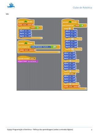 Clube de Robótica
4Espaço Programação e Eletrónica – Reforço das aprendizagens (saídas e entradas digitais)
1.4.
 