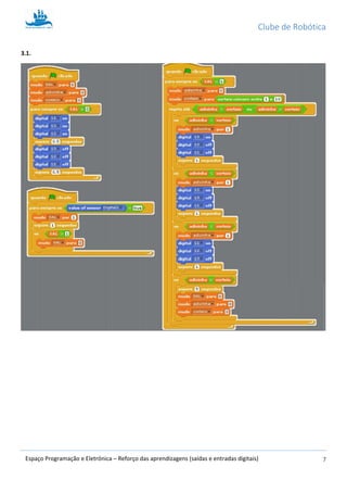 Clube de Robótica
7Espaço Programação e Eletrónica – Reforço das aprendizagens (saídas e entradas digitais)
3.1.
 