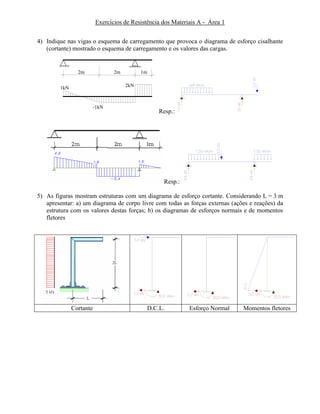 Exercícios de Resistência dos Materiais A - Área 1
4) Indique nas vigas o esquema de carregamento que provoca o diagrama de esforço cisalhante
(cortante) mostrado o esquema de carregamento e os valores das cargas.
2m 1m2m
2kN1kN
-1kN
Resp.:
Resp.:
5) As figuras mostram estruturas com um diagrama de esforço cortante. Considerando L = 3 m
apresentar: a) um diagrama de corpo livre com todas as forças externas (ações e reações) da
estrutura com os valores destas forças; b) os diagramas de esforços normais e de momentos
fletores
Cortante D.C.L. Esforço Normal Momentos fletores
 