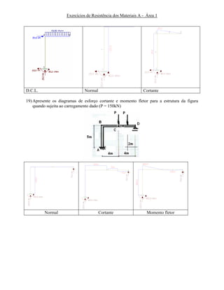 Exercícios de Resistência dos Materiais A - Área 1
D.C.L. Normal Cortante
19) Apresente os diagramas de esforço cortante e momento fletor para a estrutura da figura
quando sujeita ao carregamento dado (P = 150kN)
Normal Cortante Momento fletor
 