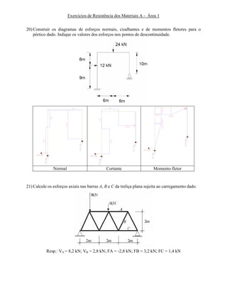 Exercícios de Resistência dos Materiais A - Área 1
20) Construir os diagramas de esforços normais, cisalhantes e de momentos fletores para o
pórtico dado. Indique os valores dos esforços nos pontos de descontinuidade.
Normal Cortante Momento fletor
21) Calcule os esforços axiais nas barras A, B e C da treliça plana sujeita ao carregamento dado.
Resp.: VA = 8,2 kN; VB = 2,8 kN; FA = -2,8 kN; FB = 3,2 kN; FC = 1,4 kN
 
