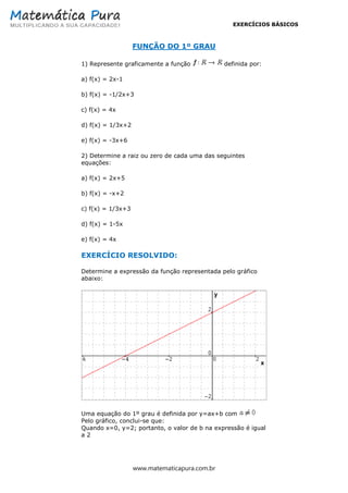 EXERCÍCIOS BÁSICOS
www.matematicapura.com.br
FUNÇÃO DO 1º GRAU
1) Represente graficamente a função definida por:
a) f(x) =...