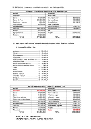 10. 24/02/2010 - Pagamento em dinheiro da primeira parcela do caminhão;

                   BALANÇO PATRIMONIAL – EMPRESA VAMOS NESSA LTDA
ATIVO                                       PASSIVO
Circulante                                  Circulante
Caixa                           83.500,00   Financiamento                              52.500,00
Banco do Povo                  100.000,00   Fornecedores                               30.000,00
Duplicatas a receber             4.000,00   Empréstimos                                61.111,10
Mercadorias                     40.000,00   Não Circulante
Não Circulante                              Financiamento LP                           95.000,00
Veículos                       190.000,00   Empréstimos LP                             38.888,90
Móveis                          20.000,00   PL
Equipamentos                    20.000,00   Capital                                   200.000,00
Terrenos                        20.000,00
         TOTAL                 477.500,00            TOTAL                            477.500,00


C-    Represente graficamente, apurando a situação líquida e o valor do ativo circulante.

     1- Empresa DA MARIA LTDA

Veículos .............................................. R$ 20.000,00
Móveis ................................................ R$ 18.000,00
Títulos a pagar .................................... R$ 30.000,00
Máquinas ........................................... R$ 20.000,00
Empréstimos a pagar a curto prazo ... R$ 10.000,00
Aluguéis a pagar ................................. R$ 12.000,00
Adiantamento de salários .................. R$ 18.000,00
Adiantamentos a fornecedores ......... R$ 23.000,00
Caixa ................................................... R$ 80.000,00
Banco.................................................. R$ 45.000,00
Fornecedores ..................................... R$ 26.000,00
Salários a pagar .................................. R$ 18.000,00
Impostos a pagar................................ R$ 23.000,00
Estoque .............................................. R$ 66.000,00
Capital ................................................ R$ 100.000,00


                     BALANÇO PATRIMONIAL – EMPRESA DA MARIA LTDA
ATIVO                                        PASSIVO
Circulante                     232.000,00    Circulante                               119.000,00
Caixa                           80.000,00    Fornecedores                              26.000,00
Banco                           45.000,00    Títulos a pagar                           30.000,00
Adiant. de salários             18.000,00    Aluguéis a pagar                          12.000,00
Adiant. de fornecedores         23.000,00    Impostos a pagar                          23.000,00
Estoque                         66.000,00    Salários a pagar                          18.000,00
Não Circulante                  58.000,00    Empréstimos a CP                          10.000,00
Veículos                        20.000,00    Patrimônio Líquido                       171.000,00
Móveis                          18.000,00    Capital                                  100.000,00
Máquinas                        20.000,00    Lucro                                     71.000,00
         TOTAL                 290.000,00              TOTAL                          290.000,00

     ATIVO CIRCULANTE – R$ 232.000,00
     SITUAÇÃO LÍQUIDA POSITIVA (LUCRO) – R$ 71.000,00
 