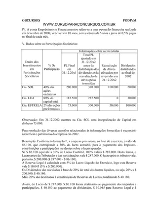 OBCURSOS                                                                         PODIVM
                WWW.CURSOPARACONCURSOS.COM.BR
IV. A conta Empréstimos e Financiamentos refere-se a uma operação financeira realizada
em dezembro de 2000, vencível em 10 anos, com carência de 5 anos e juros de 0,5% pagos
no final de cada mês.

V. Dados sobre as Participações Societárias:

                                        Informações sobre as Investidas
                                             Total PL
                                          ajustado em
  Dados dos                                31.12.20x2
Investimentos      % De       PL Final       antes da    Reavaliação Dividendos
      em       Participação      em     distribuição dos  de Ativos     distribuídos
 Participações               31.12.20x1 dividendos e da efetuados por ao final de
  Societárias                            reavaliação de investidas em       2002
                                          ativos pelas   21.12.20x2
                                            investidas
Cia. SOL       40% das          200.000          370.000      100.000         20.000
               ações
               ordinárias
Cia. LUA       80% do           187.500          287.500             0        30.000
               capital total
Cia. ESTRELA 2% das ações        75.000          300.000       50.000        100.000
               preferenciais


Observação: Em 31.12.2002 ocorreu na Cia. SOL uma integralização de Capital em
dinheiro 75.000.

Para resolução das diversas questões relacionadas às informações fornecidas é necessário
identificar o patrimônio da empresa em 2002.

Resolução: Conforme informação II, a empresa provisiona, ao final do exercício, o valor de
86.100, que corresponde a 30% do lucro contábil, para o pagamento dos Impostos,
contribuições e participações incidentes sobre o lucro apurado.
Se $ 86.100 equivale a 30% do Lucro Contábil, 100% valerá $ 287.000. Desta forma, o
Lucro antes da Tributação e das participações vale $ 287.000. O lucro após os tributos vale,
portanto, $ 200.900 ($ 287.000 - $ 86.100).
A Reserva Legal é calculada com 5% do Lucro Líquido do Exercício, logo esta Reserva
vale $ 10.045 (5% x $ 200.900).
Os Dividendos são calculados à base de 20% do total dos lucros líquidos, ou seja, 20% x $
200.900, $ 40.180.
Mais 20% são destinados à constituição de Reservas de Lucros, totalizando $ 40.180.

Assim, do Lucro de $ 287.000, $ 86.100 foram destinados ao pagamento dos impostos e
participações, $ 40.180 ao pagamento de dividendos, $ 10.045 para Reserva Legal e $
 
