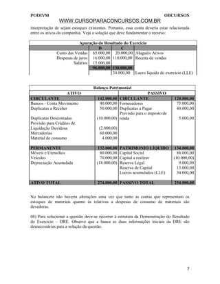 PODIVM                                                                     OBCURSOS
                WWW.CURSOPARACONCURSOS.COM.BR
interpretação de sejam estoques existentes. Portanto, essa conta deveria estar relacionada
entre os ativos da companhia. Veja a solução que deve fundamentar o recurso:

                          Apuração do Resultado do Exercício
                                   D          C
              Custo das Vendas 65.000,00 20.000,00 Aluguéis Ativos
              Despesas de juros 16.000,00 110.000,00 Receita de vendas
                       Salários 15.000,00
                                96.000,00 130.000,00
                                          34.000,00 Lucro líquido do exercício (LLE)


                                   Balanço Patrimonial
                    ATIVO                                          PASSIVO
CIRCULANTE                            142.000,00   CIRCULANTE                    120.000,00
Bancos - Conta Movimento               40.000,00   Fornecedores                   75.000,00
Duplicatas a Receber                   50.000,00   Duplicatas a Pagar             40.000,00
                                                   Provisão para o imposto de
Duplicatas Descontadas               (10.000,00)   renda                            5.000,00
Provisão para Créditos de
Liquidação Duvidosa                   (2.000,00)
Mercadorias                           60.000,00
Material de consumo                     4.000,00

PERMANENTE                           132.000,00    PATRIMONIO LÍQUIDO            134.000,00
Móveis e Utensílios                    80.000,00   Capital Social                  88.000,00
Veículos                               70.000,00   Capital a realizar            (10.000,00)
Depreciação Acumulada                (18.000,00)   Reserva Legal                    9.000,00
                                                   Reserva de Capital              13.000,00
                                                   Lucros acumulados (LLE)         34.000,00

ATIVO TOTAL                           274.000,00 PASSIVO TOTAL                   254.000,00


No balancete não haveria alterações uma vez que tanto as contas que representam os
estoques de materiais quanto às relativas a despesas de consumo de materiais são
devedoras.

08) Para solucionar a questão deve-se recorrer à estrutura da Demonstração do Resultado
do Exercício – DRE. Observe que a banca as duas informações iniciais da DRE são
desnecessárias para a solução da questão.




                                                                                        7
 