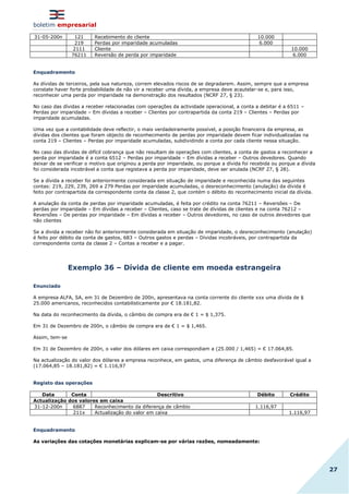 boletim empresarial
27
31-05-200n 121 Recebimento do cliente 10.000
219 Perdas por imparidade acumuladas 6.000
2111 Cliente 10.000
76211 Reversão de perda por imparidade 6.000
Enquadramento
As dívidas de terceiros, pela sua natureza, correm elevados riscos de se degradarem. Assim, sempre que a empresa
constate haver forte probabilidade de não vir a receber uma dívida, a empresa deve acautelar-se e, para isso,
reconhecer uma perda por imparidade na demonstração dos resultados (NCRF 27, § 23).
No caso das dívidas a receber relacionadas com operações da actividade operacional, a conta a debitar é a 6511 –
Perdas por imparidade – Em dívidas a receber – Clientes por contrapartida da conta 219 – Clientes – Perdas por
imparidade acumuladas.
Uma vez que a contabilidade deve reflectir, o mais verdadeiramente possível, a posição financeira da empresa, as
dívidas dos clientes que foram objecto de reconhecimento de perdas por imparidade devem ficar individualizadas na
conta 219 – Clientes – Perdas por imparidade acumuladas, subdividindo a conta por cada cliente nessa situação.
No caso das dívidas de difícil cobrança que não resultam de operações com clientes, a conta de gastos a reconhecer a
perda por imparidade é a conta 6512 – Perdas por imparidade – Em dívidas a receber – Outros devedores. Quando
deixar de se verificar o motivo que originou a perda por imparidade, ou porque a dívida foi recebida ou porque a dívida
foi considerada incobrável a conta que registava a perda por imparidade, deve ser anulada (NCRF 27, § 28).
Se a dívida a receber foi anteriormente considerada em situação de imparidade e reconhecida numa das seguintes
contas: 219, 229, 239, 269 a 279 Perdas por imparidade acumuladas, o desreconhecimento (anulação) da dívida é
feito por contrapartida da correspondente conta da classe 2, que contém o débito do reconhecimento inicial da dívida.
A anulação da conta de perdas por imparidade acumuladas, é feita por crédito na conta 76211 – Reversões – De
perdas por imparidade – Em dívidas a receber – Clientes, caso se trate de dívidas de clientes e na conta 76212 –
Reversões – De perdas por imparidade – Em dívidas a receber – Outros devedores, no caso de outros devedores que
não clientes
Se a divida a receber não foi anteriormente considerada em situação de imparidade, o desreconhecimento (anulação)
é feito por débito da conta de gastos, 683 – Outros gastos e perdas – Dívidas incobráveis, por contrapartida da
correspondente conta da classe 2 – Contas a receber e a pagar.
Exemplo 36 – Dívida de cliente em moeda estrangeira
Enunciado
A empresa ALFA, SA, em 31 de Dezembro de 200n, apresentava na conta corrente do cliente xxx uma dívida de $
25.000 americanos, reconhecidos contabilisticamente por € 18.181,82.
Na data do reconhecimento da dívida, o câmbio de compra era de € 1 = $ 1,375.
Em 31 de Dezembro de 200n, o câmbio de compra era de € 1 = $ 1,465.
Assim, tem-se
Em 31 de Dezembro de 200n, o valor dos dólares em caixa correspondiam a (25.000 / 1,465) = € 17.064,85.
Na actualização do valor dos dólares a empresa reconhece, em gastos, uma diferença de câmbio desfavorável igual a
(17.064,85 – 18.181,82) = € 1.116,97
Registo das operações
Data Conta Descritivo Débito Crédito
Actualização dos valores em caixa
31-12-200n 6887 Reconhecimento da diferença de câmbio 1.116,97
211x Actualização do valor em caixa 1.116,97
Enquadramento
As variações das cotações monetárias explicam-se por várias razões, nomeadamente:
 