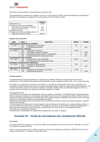 boletim empresarial
30
Este valor será descontado no processamento do próprio mês.
O processamento do ordenado do vendedor ocorreu em 23 de Janeiro de 200n, tendo sido efectuada a transferência
bancária correspondente ao pagamento do vencimento em 30 de Janeiro de 200n.
Pessoal
Ordenado bruto
Encargos por conta do trabalhador
IRS (conforme tabelas de retenção)
Segurança Social (11%)
Ordenados líquidos
Encargos por conta da entidade patronal
Segurança Social (23,75%)
2.500
125
275
2.100
593,75
Registo das operações
Data Conta Descritivo Débito Crédito
Adiantamento efectuado ao vendedor
3-1-200n 2322 Adiantamento ao pessoal 750
12x Transferência bancária 750
Processamento do ordenado
23-1-200n 632 Ordenados do pessoal 2.500
2312 Ordenados a pagar ao pessoal 2.100
2421 Retenção de imposto sobre os rendimentos 125
245 Contribuições para a Segurança Social 275
Processamento dos encargos
23-1-200n 635 Encargos por conta da entidade 593,75
245 Contribuições para a Segurança Social 593,75
Anulação do adiantamento efectuado
23-1-200n 2312 Anulação do adiantamento 750
2322 Anulação do adiantamento 750
Pagamento do vencimento
30-1-200n 2312 Pagamento do ordenado ao vendedor 1.350
12x Transferência bancária 1.350
Enquadramento
Os adiantamentos ao pessoal consistem em valores que a entidade entrega aos colaboradores na forma de
adiantamento. Normalmente estes valores são descontados no valor a pagar do próprio mês, ou em meses seguintes.
De acordo com a NCRF 28, em conjunto com a NCRF 5, o conceito de remuneração inclui todos os benefícios dos
empregados. Estes benefícios são todas as formas de retribuição paga, a pagar ou proporcionada pela entidade, ou em
nome da actividade, em troca de serviços prestados à entidade. Também inclui as retribuições pagas em nome da
empresa-mãe da entidade com respeito aos serviços prestados à entidade.
A remuneração inclui:
a) Benefícios de curto prazo dos empregados, tais como salários, ordenados e contribuições para a segurança social,
licença anual paga e licença por doença paga, participação nos lucros e bónus (se pagáveis dentro de doze meses do
final do período) e benefícios não monetários (tais como cuidados médicos, habitação, automóveis e bens ou serviços
gratuitos ou subsidiados) relativos aos empregados correntes;
b) Benefícios pós-emprego tais como pensões, outros benefícios de reforma, seguro de vida pós emprego e cuidados
médicos pós emprego;
c) Outros benefícios a longo prazo dos empregados, incluindo licença de longo serviço ou licença sabática, jubileu ou
outros benefícios de longo serviço, benefícios de invalidez a longo prazo e, se não forem pagáveis completamente
dentro de doze meses após o final do período, a participação nos lucros, bónus e remunerações diferidas;
d) Benefícios de cessação de emprego; e
e) Benefícios de remuneração em capital próprio (pagamento com base em acções).
Exemplo 39 – Venda de mercadorias com recebimento diferido
Enunciado
A empresa ALFA, SA, vendeu em 1 de Junho de 200n uma mercadoria em que o preço é de € 1.500.000, no caso de
ser recebido no prazo de 30 dias.
Porém, a empresa acordou com o cliente, receber no momento da entrega da mercadoria € 600.000 mais o IVA da
factura à taxa normal e o restante 7 meses mais tarde.
 