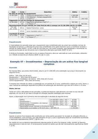 boletim empresarial
38
Data Conta Descritivo Débito Crédito
Na data da entrega do equipamento
01-06-200n 433x Compra de equipamento s/ Factª n.º ….. 1.500.000
2432 IVA dedutível – Compra equipamento 357.420
2711x s/ Factª n.º ….. 1.857.420
Pagamento no acto da entrega do equipamento
01-06-200n 2711x Pagamento parcial da s/ Factª n.º ….. 957.420
12x n/ cheque n.º ….. 957.420
Reconhecimento do juro mensal, em cada final de mês a começar em 01-06-200n até 01-12-200n
Fim mês
Jun. a Dez.
6911x Gastos financeiros - juros
Juro do
mês
2711x Juros imputados sobre o passivo
Juro do
mês
Liquidação da dívida
01-12-200n 2711x Pagamento s/ Factª n.º ….. 954.000
12x n/ cheque n.º …. 954.000
Enquadramento
A materialidade da operação exige que o equipamento seja contabilizado pelo seu preço nas condições normais de
liquidação da factura e, a diferença do preço seja contabilizada como gasto financeiro (juro) a reconhecer durante o
período do crédito (NCRF 7, § 24), a não ser que esse juro, sob certas condições, seja capitalizado e reconhecido na
quantia escriturada do item de acordo com o tratamento alternativo permitido (NCRF 10, § 9).
A dívida ao fornecedor, dado tratar-se de um passivo financeiro, deve ser valorizada ao custo amortizado, utilizando-
se o método da taxa de juro efectiva (NCRF 27, §§ 11 e 22).
Exemplo 47 – Investimentos – Depreciação de um activo fixo tangível
complexo
Enunciado
Na empresa Beta, que produz electricidade, adquiriu por € 4.200.000 uma subestação cujo preço é decomposto da
seguinte forma:
Edifício 20% (Vida útil 30 anos)
Equipamento 1 50% (Vida útil 20 anos)
Equipamento 2 (instalados e de reserva 20% (Vida útil 10 anos)
Outros equipamentos 10% (Vida útil 8 anos)
A empresa tem intensão de utilizar a subestação por um período de 15 anos, substituindo-a depois por outra. Assim, o
valor residual da subestação dependerá da política de substituição dos elementos cuja vida útil é inferior a 15 anos.
Assim, tem-se:
Tendo em conta a dificuldade de tais previsões, é preferível depreciar cada elemento com base na sua vida útil
esperada, em vez de ter por base a duração de utilização daquela subestação pela empresa.
Assim, a depreciação nos 8 primeiros anos de exploração é calculada da seguinte forma:
Edifício
Equipamentos 1
Equipamentos 2 (instalados e de reserva)
Outros equipamentos
[(4.200.000 x 20%) / 30] =
[(4.200.000 x 50%) / 20] =
[(4.200.000 x 20%) / 10] =
[(4.200.000 x 10%) / 8] =
28.000
105.000
84.000
52.500
Depreciações anuais (durante os 8 primeiros anos)
Depreciações acumuladas no fim de 8 anos = 269.500 x 8
269.500
2.156.000
Enquadramento
Quando os activos fixos tangíveis são constituídos por várias partes que podem ter duração de utilização diferente, a
norma estabelece, como princípio, que cada elemento em que o custo é significativo deve ser inicialmente reconhecido
e depreciado separadamente (NCRF 7, §§ 43 e 44).
Na medida em que se deprecia separadamente algumas partes do activo fixo tangível, então, também se deprecia
separadamente o resto do item. O remanescente consiste em partes que não são individualmente significativas (NCRF
7, § 46).
 