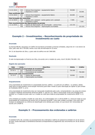 boletim empresarial
4
31-01-2010 433 Activos fixos tangíveis – equipamento básico 50.000
12 Depósitos à ordem 50.000
Pelo certificado ADR
31-01-2010 433 Activos fixos tangíveis – equipamento básico 60.000
12 Depósitos à ordem 60.000
Pela formação dos motoristas
31-12-2010 638 Gastos com o pessoal – outros gastos com o pessoal 7.500
12 Depósitos à ordem 7.500
Pelo reconhecimento das depreciações do período
31-12-2010 642 Gastos de depreciação e de amortização – activos fixos 153.333
438 Activos fixos tangíveis – depreciações acumuladas 153.333
Exemplo 2 – Investimentos – Reconhecimento de propriedade de
investimento ao custo
Enunciado
A empresa BELAS, Lda possui um edifício de escritórios arrendado a diversas entidades, adquirido em 1 de Janeiro de
20xx, pelo valor de € 750.000, sendo a sua vida útil estimada em 25 anos.
Em 31 de Dezembro de 20xx, o justo valor do edifício era de € 800.000.
Resolução
O valor da depreciação no final do ano 20xx, de acordo com o modelo do custo, é de € 30.000 (750.000 / 25)
Registo das operações
Data Conta Descritivo Débito Crédito
Reconhecimento da propriedade de investimento
01-01-x 422 Aquisição da propriedade 750.000
2711 Fornecedores de imobilizado 750.000
Mensuração após reconhecimento
31-12-x 641 Gastos de depreciação 30.000
428 Depreciações acumuladas 30.000
Enquadramento
Uma propriedade de investimento é a propriedade (terreno, edifício – ou parte de um edifício – ou ambos), detida
(pelo dono ou pelo locatário numa locação financeira) para obter rendas ou para valorização do capital ou para ambas
as finalidades (NCRF 11, § 5).
Uma propriedade de investimento deve ser mensurada inicialmente pelo custo, compreendendo o seu preço de compra
e qualquer dispêndio directamente atribuível (NCRF 11, §§ 20 e 21). Após a mensuração inicial uma entidade deve
escolher ou o modelo do justo valor ou o modelo do custo para todas as propriedades de investimento (NCRF 11, §
33).
Uma entidade que escolha o modelo do custo deve, em conformidade com o § 58 da NCRF 11, mensurar todas as suas
propriedades de investimento de acordo com os requisitos da NCRF 7 para esse modelo e divulgar o seu justo valor,
excepto se satisfazerem os critérios de classificação como detidas para venda, em que devem ser mensuradas de
acordo com a NCRF 8.
Exemplo 3 – Processamento dos ordenados e salários
Enunciado
A entidade ALFA, SA, procedeu ao processamento dos ordenados e salários do pessoal da entidade em 23 de Janeiro
de 20xx, tendo efectuado a transferência bancária correspondente ao pagamento dos vencimentos em 30 de Janeiro
de 20xx.
 