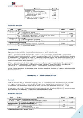 boletim empresarial
5
Encargos Pessoal
Ordenados brutos
Encargos por conta do trabalhador
IRS (conforme tabelas de retenção)
Segurança Social (11%)
Ordenados líquidos
Encargos por conta da entidade patronal
Segurança Social (23,75%)
20.000
1.000
2.200
16.800
4.750
Registo das operações
Data Conta Descritivo Débito Crédito
Processamento dos ordenados
23-1-n 632 Ordenados do pessoal 20.000
2312 Ordenados a pagar ao pessoal 16.800
2421 Retenção de impostos sobre os rendimentos (IRS retido) 1.000
245 Contribuições para a segurança social 2.200
Processamento dos encargos
23-1-n 635 Encargos por conta da entidade 4.750
245 Contribuições para a Segurança Social 4.750
Pagamento dos vencimentos
30-1-n 2312 Pagamento dos ordenados ao pessoal 16.800
12 Transferência bancária 16.800
Enquadramento
O processamento contabilístico dos ordenados e salários, comporta três fases distintas:
1.ª fase — pelo processamento dos ordenados, salários e outras remunerações, dentro do mês a que respeitem:
débito, das respectivas subcontas de 63 — Gastos com o pessoal, por crédito de 231, pelos quantias líquidas apuradas
no processamento e normalmente das contas 24 — Estado e outros entes públicos (nas respectivas subcontas), 232 —
Adiantamentos e 278 — Outros devedores e credores, relativamente aos sindicatos, consoante as entidades credoras
dos descontos efectuados (parte do pessoal);
2.ª fase — pelo processamento dos encargos sobre remunerações (parte patronal), dentro do mês a que respeitem:
débito da respectiva rubrica em 635 — Gastos com o pessoal — Encargos sobre remunerações, por crédito das
subcontas de 24 — Estado e outros entes públicos a que respeitem as contribuições patronais;
3.ª fase — Pelos pagamentos ao pessoal e às outras entidades: debitam-se as contas 231, 24 e 278, por contrapartida
das contas da classe 1.
Exemplo 4 – Crédito Incobrável
Enunciado
Em 31 de Dezembro 20xx foi identificado na empresa abcd, SA um cliente que tinha ultrapassado o prazo concedido
para pagamento da sua dívida. A empresa, após várias promessas de pagamento, considerou existir risco de
incobrabilidade, com probabilidade significativa de não vir a receber 60% da dívida de um total de € 10.000.
No final do ano 20xx (n+1) a dívida do cliente foi considerada incobrável. Contudo, em 20xx (n+2), no seguimento da
acção de recuperação da empresa, o cliente pagou integralmente a sua dívida.
Registo das operações
Data Conta Descritivo Débito Crédito
Perda por imparidade em dívidas a receber em n
31-12-n 6511 Perda por imparidade em dívidas a receber 6.000
219 Perdas por imparidade acumuladas 6.000
Reconhecimento de crédito incobrável em n+1
31-12-n+1 219 Perdas por imparidade acumuladas 6.000
683 Dívida incobrável 4.000
2111 Desreconhecimento da dívida 10.000
Recuperação de dívida a receber em n+2
 