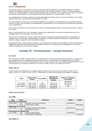 boletim empresarial
58
Um contrato oneroso é um contrato em que os custos inevitáveis de satisfazer as obrigações segundo o contrato
excedem os benefícios económicos que se espera venham a ser recebidos segundo o mesmo. Os custos inevitáveis
segundo um contrato reflectem o menor do custo líquido de sair do contrato, que é o mais baixo do custo de o cumprir
e de qualquer compensação ou de penalidades provenientes da falta de o cumprir (NCRF 21, § 66).
Uma entidade deve reconhecer qualquer perda de imparidade que tenha ocorrido nos activos inerentes a um contrato
oneroso antes de ser reconhecida a provisão (NCRF 21, § 67).
Um outro exemplo é o caso de uma empresa ter celebrado um contrato de arrendamento de uma unidade industrial,
onde leva a cabo a sua actividade, sem possibilidade de cancelamento e com uma cláusula contratual que não permite
o seu arrendamento.
Caso a empresa transfira a sua actividade esta mantém a obrigação legal de pagar a renda mensal durante a vigência
do contrato.
Assim, o acontecimento que cria a obrigação é, desde logo a celebração do contrato de arrendamento que criou a
obrigação legal da empresa pagar uma renda mensal.
Por outro lado é provável que ocorram exfluxos de recursos incorporando benefícios económicos na liquidação, na
medida em que, ao não existir a possibilidade de rearrendar a unidade industrial abandonada, a empresa deverá
continuar a pagar o respectivo valor da renda contratada.
Consequentemente, a empresa deve reconhecer uma provisão pelo montante correspondente à melhor estimativa dos
pagamentos inevitáveis do arrendamento da unidade industrial que foi abandonada, correspondente ao número de
meses que faltam para o terminus do contrato.
Exemplo 70 – Financiamentos – Locação financeira
Enunciado
Em 2 de Janeiro de 200N a empresa ALFA, S.A. subscreveu um contrato de locação financeira que tem a duração de 3
anos, relativamente a um equipamento industrial para exercer a sua actividade. O equipamento tem um valor de
€600.000,00 e tem uma vida útil estimada de 10 anos e o valor residual é zero. As rendas da locação são €204.712,78
e são devidas em 2 de Janeiro de cada ano com início em 200N. A taxa de juro efectiva é de 10%.
Assim, tem-se:
O valor presente dos pagamentos da locação ascende a 93% do justo valor do activo locado e é [204.712,78 +
(204.712,78/1,10) + (204.712,78/1,10^2)] = €560.000,00. O Plano de amortização da obrigação é o seguinte:
Anos
Pagamentos
Anuais
Juro (10%)
Redução da
obrigação da
locação
Saldo da obrigação
da locação
02-01-200n
02-01-200n+1
02-01-200n+2
204.712,78
204.712,78
204.712,78
0,00
35.528,72
18.609,62
204.712,78
169.184,06
186.103,16
560.000,00
355.287,22
186.103,16
0,00
614.138,34 54.138,34 560.000,00
Registo das operações
Ano 200N
Data Conta Descritivo Débito Crédito
Aquisição do equipamento
02-01-200n 433 Aquisição de activo fixo tangível 560.000,00
2513 Financiamento obtido 560.000,00
Pagamento da 1ª renda
02-01-200n 2513 Aquisição de activo fixo tangível 204.712,78
121 Pagamento da renda 204.712,78
Depreciação do equipamento
31-12-200n 643 Gastos de depreciação 56.000,00
438 Depreciações acumuladas 56.000,00
Ano 200(N+1)
 