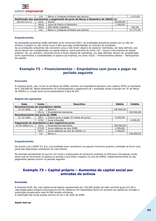 boletim empresarial
60
12x Banco x (cheques emitidos aos sócios) 1.413,00
Restituição dos suprimentos e pagamento de juros de Março a Dezembro de 200(N+1)
dd-mm-(n+1) 253x Sócios 30.000,00
6918 Juros de Março a Dezembro 1.500,00
2423 IRS retido (capitais) 322,50
12x Banco x (cheques emitidos aos sócios) 31.177,50
Enquadramento
As prestações acessórias estão definidas na lei comercial (CSC). As prestações acessórias podem ser ou não em
dinheiro e podem ou não vencer juros e têm que estar contempladas no contrato de sociedade.
Se as prestações acessórias não vencerem juros e não forem objecto de posterior reembolso, em data definida, aos
sócios devem ser contabilizadas no capital próprio, numa subconta da conta «53 – Outros instrumentos de capital
próprio». Se, ao contrário, vencerem juros e forem objecto de reembolso, em data definida, devem ser consideradas
como suprimentos e contabilizadas no passivo da empresa, na conta «253x – Financiamentos obtidos – Participantes
de capital».
Exemplo 72 – Financiamentos – Empréstimo com juros a pagar no
período seguinte
Enunciado
A empresa ALFA, Lda, no dia 31 de Março de 200N, contraiu um empréstimo bancário com o Banco XPTO no montante
de € 100.000,00. Neste empréstimo foi contratualizado o pagamento de 1 prestação anual a liquidar em 31 de Março
de 200(N+1), a qual vence juros postecipados à taxa de 6%.
Registo das operações
Data Conta Descritivo Débito Crédito
Reconhecimento do empréstimo obtido
31-03-200n 12x Banco x 100.000,00
2511x Empréstimos bancários 100.000,00
Reconhecimento dos juros de 200N
31-12-200n 6911 Outros juros a pagar (9 meses de juros) 4.500,00
2722 Juros a liquidar 4.500,00
Pagamento do empréstimo e dos respectivos juros
31-03-200(n+1) 2511 Empréstimos bancários 100.000,00
27222 Juros relativos ao ano 200N 4.500,00
6911 Juros relativos ao ano de 200(N+1) 1.500,00
12x Banco x 106.000,00
Enquadramento
De acordo com a NCRF 27, § 6, uma entidade deve reconhecer um passivo financeiro quando a entidade se torne uma
parte das disposições contratuais do instrumento.
No exemplo apresentado há que ter em conta o pressuposto do acréscimo presente na Estrutura Conceptual, tendo
assim que se reconhecer os gastos no período a que dizem respeito (no ano de 200N), independentemente do seu
pagamento apenas ocorrer no período seguinte.
Exemplo 73 – Capital próprio – Aumentos de capital social por
entradas de activos
Enunciado
A empresa ALFA, SA, cujo capital social estava representado por 150.000 acções de valor nominal igual a €1,00 e
valorizadas pelos antigos accionistas por €2,40, deliberou em Assembleia Geral um aumento de capital por emissão e
subscrição privada para mais 50.000 acções ordinárias.
A subscrição das novas acções ocorreu no dia 1 de Julho de 200N.
Assim tem-se
 