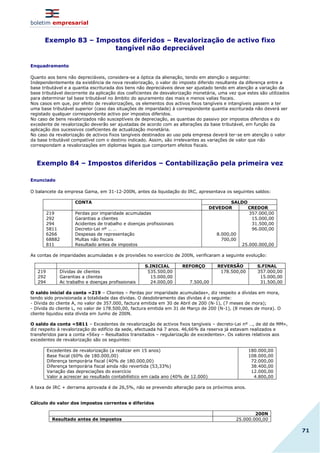 boletim empresarial
71
Exemplo 83 – Impostos diferidos – Revalorização de activo fixo
tangível não depreciável
Enquadramento
Quanto aos bens não depreciáveis, considera-se a óptica da alienação, tendo em atenção o seguinte:
Independentemente da existência de nova revalorização, o valor do imposto diferido resultante da diferença entre a
base tributável e a quantia escriturada dos bens não depreciáveis deve ser ajustado tendo em atenção a variação da
base tributável decorrente da aplicação dos coeficientes de desvalorização monetária, uma vez que estes são utilizados
para determinar tal base tributável no âmbito do apuramento das mais e menos valias fiscais.
Nos casos em que, por efeito de revalorizações, os elementos dos activos fixos tangíveis e intangíveis passem a ter
uma base tributável superior (caso das situações de imparidade) à correspondente quantia escriturada não deverá ser
registado qualquer correspondente activo por impostos diferidos.
No caso de bens revalorizados não susceptíveis de depreciação, as quantias do passivo por impostos diferidos e do
excedente de revalorização deverão ser ajustadas de acordo com as alterações da base tributável, em função da
aplicação dos sucessivos coeficientes de actualização monetária.
No caso da revalorização de activos fixos tangíveis destinados ao uso pela empresa deverá ter-se em atenção o valor
da base tributável compatível com o destino indicado. Assim, são irrelevantes as variações de valor que não
correspondam a revalorizações em diplomas legais que comportem efeitos fiscais.
Exemplo 84 – Impostos diferidos – Contabilização pela primeira vez
Enunciado
O balancete da empresa Gama, em 31-12-200N, antes da liquidação do IRC, apresentava os seguintes saldos:
CONTA SALDO
DEVEDOR CREDOR
219
292
294
5811
6266
68882
811
Perdas por imparidade acumuladas
Garantias a clientes
Acidentes de trabalho e doenças profissionais
Decreto-Lei nº … …
Despesas de representação
Multas não fiscais
Resultado antes de impostos
8.000,00
700,00
357.000,00
15.000,00
31.500,00
96.000,00
25.000.000,00
As contas de imparidades acumuladas e de provisões no exercício de 200N, verificaram a seguinte evolução:
S.INICIAL REFORÇO REVERSÃO S.FINAL
219
292
294
Dívidas de clientes
Garantias a clientes
Ac trabalho e doenças profissionais
535.500,00
15.000,00
24.000,00 7.500,00
178.500,00 357.000,00
15.000,00
31.500,00
O saldo inicial da conta «219 – Clientes – Perdas por imparidade acumuladas», diz respeito a dívidas em mora,
tendo sido provisionada a totalidade das dívidas. O desdobramento das dívidas é o seguinte:
- Dívida do cliente A, no valor de 357.000, factura emitida em 30 de Abril de 200 (N-1), (7 meses de mora);
- Dívida do cliente L, no valor de 178.500,00, factura emitida em 31 de Março de 200 (N-1), (8 meses de mora). O
cliente liquidou esta dívida em Junho de 200N.
O saldo da conta «5811 – Excedentes de revalorização de activos fixos tangíveis – decreto-Lei nº …, de dd de MM»,
diz respeito à revalorização do edifício da sede, efectuada há 7 anos. 46,66% da reserva já estavam realizados e
transferidos para a conta «56xy – Resultados transitados – regularização de excedentes». Os valores relativos aos
excedentes de revalorização são os seguintes:
Excedentes de revalorização (a realizar em 15 anos)
Base fiscal (60% de 180.000,00)
Diferença temporária fiscal (40% de 180.000,00)
Diferença temporária fiscal ainda não revertida (53,33%)
Variação das depreciações do exercício
Valor a acrescer ao resultado contabilístico em cada ano (40% de 12.000)
180.000,00
108.000,00
72.000,00
38.400,00
12.000,00
4.800,00
A taxa de IRC + derrama aprovada é de 26,5%, não se prevendo alteração para os próximos anos.
Cálculo do valor dos impostos correntes e diferidos
200N
Resultado antes de impostos 25.000.000,00
 