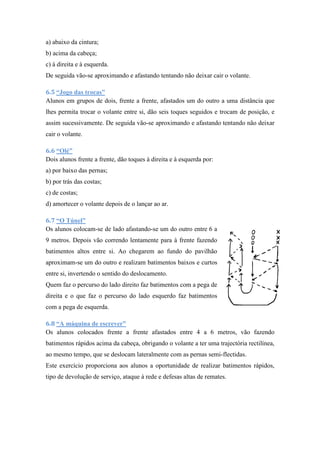 a) abaixo da cintura;
b) acima da cabeça;
c) à direita e à esquerda.
De seguida vão-se aproximando e afastando tentando não deixar cair o volante.
6.5 “Jogo das trocas”
Alunos em grupos de dois, frente a frente, afastados um do outro a uma distância que
lhes permita trocar o volante entre si, dão seis toques seguidos e trocam de posição, e
assim sucessivamente. De seguida vão-se aproximando e afastando tentando não deixar
cair o volante.
6.6 “Olé”
Dois alunos frente a frente, dão toques à direita e à esquerda por:
a) por baixo das pernas;
b) por trás das costas;
c) de costas;
d) amortecer o volante depois de o lançar ao ar.
6.7 “O Túnel”
Os alunos colocam-se de lado afastando-se um do outro entre 6 a
9 metros. Depois vão correndo lentamente para à frente fazendo
batimentos altos entre si. Ao chegarem ao fundo do pavilhão
aproximam-se um do outro e realizam batimentos baixos e curtos
entre si, invertendo o sentido do deslocamento.
Quem faz o percurso do lado direito faz batimentos com a pega de
direita e o que faz o percurso do lado esquerdo faz batimentos
com a pega de esquerda.
6.8 “A máquina de escrever”
Os alunos colocados frente a frente afastados entre 4 a 6 metros, vão fazendo
batimentos rápidos acima da cabeça, obrigando o volante a ter uma trajectória rectilínea,
ao mesmo tempo, que se deslocam lateralmente com as pernas semi-flectidas.
Este exercício proporciona aos alunos a oportunidade de realizar batimentos rápidos,
tipo de devolução de serviço, ataque à rede e defesas altas de remates.
 
