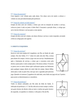 8.3 “Jogo da pontaria”
Uma raquete e um volante para cada aluno. Um aluno serve de modo a colocar o
volante na zona pré-determinada pelo professor.
8.4 “Jogo do volante ao lado oposto”
Grupos de dois com um volante, o aluno que está na situação de receber o serviço,
coloca-se junto à rede ou junto à linha final. Consoante a posição deste, o colega que
serve terá de efectuar o serviço para a zona oposta.
8.5 “Jogo da resposta”
Grupos de dois com um volante, um aluno efectua o serviço e outro responde, enviando
a bola ao colega para este agarrar.
9. DIREITA E ESQUERDA
9.1 “Jogo da carroça”
Inicia-se com uma equipa de 6 jogadores, em fila, no fundo de cada
campo, fora das linhas. O 1.º aluno de cada uma das filas, avança
para dentro do campo e inicia o jogo com um serviço. Imediatamente
após o batimento de serviço, o aluno que o executou corre pela
direita e passa para o outro campo para o fim dessa coluna. O mesmo
se passa com os outros alunos após realizarem apenas um batimento
para qualquer espaço aberto do outro lado do campo. Quem falhar,
atirar para a rede ou para fora, terá que sair e aguardar pelo próximo
jogo. Quando só restarem 2 jogadores de cada lado, estes farão um jogo até aos 5 pontos
para assim se determinarem os vencedores.
9.2 “Jogo do professor”
Todos os alunos colocados em fila atrás da linha de fundo. À
indicação do professor, o 1.º da fila sobe até ao meio campo e realiza
um gesto técnico de direita volta ao meio e realiza um gesto técnico
de esquerda, vai apanhar os volantes e volta para o fim da fila.
 