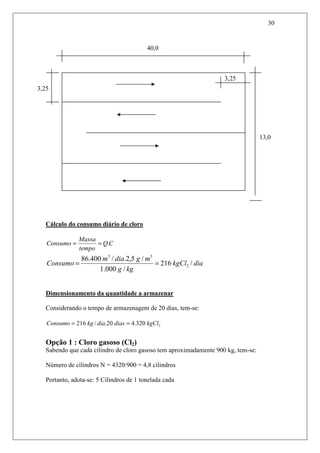 30
Cálculo do consumo diário de cloro
CQ
tempo
Massa
Consumo .==
diakgCl
kgg
mgdiam
Consumo /216
/000.1
/5,2./400.86
2
33
==
Dimensionamento da quantidade a armazenar
Considerando o tempo de armazenagem de 20 dias, tem-se:
2320.420./216 kgCldiasdiakgConsumo ==
Opção 1 : Cloro gasoso (Cl2)
Sabendo que cada cilindro de cloro gasoso tem aproximadamente 900 kg, tem-se:
Número de cilindros N = 4320/900 = 4,8 cilindros
Portanto, adota-se: 5 Cilindros de 1 tonelada cada
13,0
m
40,0
m
3,25
m
3,25
m
 