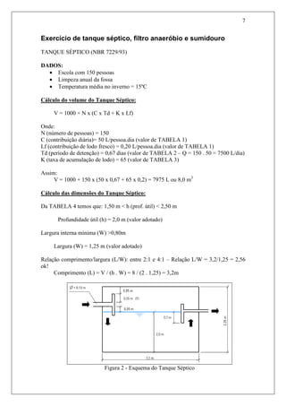 7
Exercício de tanque séptico, filtro anaeróbio e sumidouro
TANQUE SÉPTICO (NBR 7229/93)
DADOS:
• Escola com 150 pessoas
• Limpeza anual da fossa
• Temperatura média no inverno = 15ºC
Cálculo do volume do Tanque Séptico:
V = 1000 + N x (C x Td + K x Lf)
Onde:
N (número de pessoas) = 150
C (contribuição diária)= 50 L/pessoa.dia (valor de TABELA 1)
Lf (contribuição de lodo fresco) = 0,20 L/pessoa.dia (valor de TABELA 1)
Td (período de detenção) = 0,67 dias (valor de TABELA 2 – Q = 150 . 50 = 7500 L/dia)
K (taxa de acumulação de lodo) = 65 (valor de TABELA 3)
Assim:
V = 1000 + 150 x (50 x 0,67 + 65 x 0,2) = 7975 L ou 8,0 m3
Cálculo das dimensões do Tanque Séptico:
Da TABELA 4 temos que: 1,50 m < h (prof. útil) < 2,50 m
Profundidade útil (h) = 2,0 m (valor adotado)
Largura interna mínima (W) >0,80m
Largura (W) = 1,25 m (valor adotado)
Relação comprimento/largura (L/W): entre 2:1 e 4:1 – Relação L/W = 3,2/1,25 = 2,56
ok!
Comprimento (L) = V / (h . W) = 8 / (2 . 1,25) = 3,2m
Figura 2 - Esquema do Tanque Séptico
 