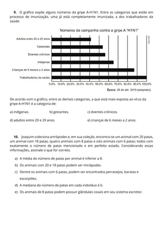 9. O gráfico expõe alguns números da gripe A-H1N1. Entre as categorias que estão em
processo de imunização, uma já está completamente imunizada, a dos trabalhadores da
saúde.
De acordo com o gráfico, entre as demais categorias, a que está mais exposta ao vírus da
gripe A-H1N1 é a categoria de:
a) indígenas. b) gestantes. c) doentes crônicos.
d) adultos entre 20 e 29 anos. e) crianças de 6 meses a 2 anos.
10. Joaquim coleciona artrópodes e, em sua coleção, encontra-se um animal com 20 patas,
um animal com 18 patas, quatro animais com 8 patas e oito animais com 6 patas; todos com
exatamente o número de patas mencionado e em perfeito estado. Considerando essas
informações, assinale o que for correto.
a) A média do número de patas por animal é inferior a 8.
b) Os animais com 20 e 18 patas podem ser miriápodes.
c) Dentre os animais com 6 patas, podem ser encontrados percevejos, baratas e
escorpiões.
d) A mediana do número de patas em cada indivíduo é 6.
e) Os animais de 8 patas podem possuir glândulas coxais em seu sistema excretor.
 