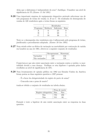 Acha que o daltonismo ´e independente do sexo? Justiﬁque. Considere um n´ıvel de
signiﬁcˆancia de 5%.(Exame 13 Jul 1991)
8.26 Uma importante empresa de equipamento desportivo pretende seleccionar um de
trˆes programas de treino de vendas A, B ou C. Os resultados do desempenho de
vendas de 120 vendedores ap´os o treino foram os seguintes:
Resultados
Programa Med´ıocre Suﬁciente Bom
A 6 25 9
B 8 20 7
C 10 30 5
Teste se o desempenho dos vendedores n˜ao ´e inﬂuenciado pelo programa de treino,
justiﬁcando o procedimento adoptado. (Exame 29 Jan 1993)
8.27 Num estudo sobre os efeitos da vacina¸c˜ao na mortalidade por contrac¸c˜ao de var´ıola
em Londres no ano de 1901, obteve-se o seguinte conjunto de resultados:
Recuperaram Morreram
Vacinados 847 153
N˜ao vacinados 126 158
Conjectura-se que n˜ao existe associa¸c˜ao entre a vacina¸c˜ao contra a var´ıola e a mor-
talidade devido a essa doen¸ca. Veriﬁque se esta hip´otese ´e apoiada pelos dados
recolhidos ao n´ıvel de signiﬁcˆancia de 10%.
8.28 Num levantamento de opini˜ao p´ublica em 1982 nos Estados Unidos da Am´erica
foram postas as duas seguintes quest˜oes a 1397 pessoas:
– ´E a favor da obrigatoriedade do registo de porte de arma?
– Concorda com a pena de morte?
tendo-se obtido o conjunto de resultados na tabela abaixo.
Pena de morte
Registo obrigat´orio Sim N˜ao
Sim 784 236
N˜ao 311 66
Formule e teste a hip´otese de n˜ao existir associa¸c˜ao entre as respostas `as duas
quest˜oes.
35
 