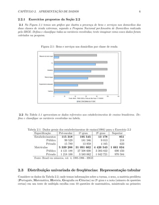 CAPÍTULO 2. APRESENTAÇÃO DE DADOS 6
2.2.1 Exercícios propostos da Seção 2.2
2.1 Na Figura 2.1 temos um gráﬁco que ilustra a presença de bens e serviços nos domicílios das
duas classes de renda extremas, segundo a Pesquisa Nacional porAmostra de Domicílios realizada
pelo IBGE. Deﬁna e classiﬁque todas as variáveis envolvidas; tente imaginar como esses dados foram
coletados na pesquisa.
Figura 2.1: Bens e serviços nos domicílios por classe de renda
0 20 40 60 80 100 120
Telefone
Esgotamento adequado
Rede de água
Geladeira
TV
Máquina de lavar roupa
Fonte: IBGE - PNAD 2002 e Folha de São Paulo 11/10/2003
Até 2 SM Mais de 10 SM
2.2 Na Tabela 2.1 apresentam-se dados referentes aos estabelecimentos de ensino brasileiros. De-
ﬁna e classiﬁque as variáveis envolvidas na tabela.
Tabela 2.1: Dados gerais dos estabelecimentos de ensino(1994) para o Exercício 2.2
Especiﬁcação Pré-escolar 1o grau 2o grau Superior
Estabelecimentos 115 318 195 545 13 178 851
Público 99 529 181 586 9 013 218
Privado 15 789 13 959 4 165 633
Matrículas 5 339 288 31 091 662 4 426 543 1 661 034
Público 4 121 188 27 508 600 3 383 822 690 450
Privado 1 218 100 3 583 062 1 042 721 970 584
Fonte: Brasil em números, vol. 4, 1995-1996 - IBGE
2.3 Distribuição univariada de freqüências: Representação tabular
Considere os dados da Tabela 2.2, onde temos informações sobre a turma, o sexo, a matéria predileta
(Português, Matemática, História, Geograﬁa ou Ciências) no 2o grau e a nota (número de questões
certas) em um teste de múltipla escolha com 10 questões de matemática, ministrado no primeiro
 