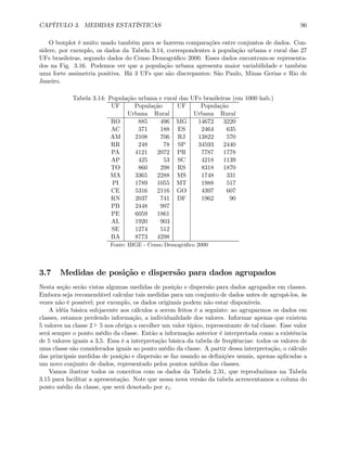 CAPÍTULO 3. MEDIDAS ESTATÍSTICAS 96
O boxplot é muito usado também para se fazerem comparações entre conjuntos de dados. Con-
sidere, por exemplo, os dados da Tabela 3.14, correspondentes à população urbana e rural das 27
UFs brasileiras, segundo dados do Censo Demográﬁco 2000. Esses dados encontram-se representa-
dos na Fig. 3.16. Podemos ver que a população urbana apresenta maior variabilidade e também
uma forte assimetria positiva. Há 3 UFs que são discrepantes: São Paulo, Minas Gerias e Rio de
Janeiro.
Tabela 3.14: População urbana e rural das UFs brasileiras (em 1000 hab.)
UF População UF População
Urbana Rural Urbana Rural
RO 885 496 MG 14672 3220
AC 371 188 ES 2464 635
AM 2108 706 RJ 13822 570
RR 248 78 SP 34593 2440
PA 4121 2072 PR 7787 1778
AP 425 53 SC 4218 1139
TO 860 298 RS 8318 1870
MA 3365 2288 MS 1748 331
PI 1789 1055 MT 1988 517
CE 5316 2116 GO 4397 607
RN 2037 741 DF 1962 90
PB 2448 997
PE 6059 1861
AL 1920 903
SE 1274 512
BA 8773 4298
Fonte: IBGE - Censo Demográﬁco 2000
3.7 Medidas de posição e dispersão para dados agrupados
Nesta seção serão vistas algumas medidas de posição e dispersão para dados agrupados em classes.
Embora seja recomendável calcular tais medidas para um conjunto de dados antes de agrupá-los, às
vezes não é possível; por exemplo, os dados originais podem não estar disponíveis.
A idéia básica subjacente aos cálculos a serem feitos é a seguinte: ao agruparmos os dados em
classes, estamos perdendo informação, a individualidade dos valores. Informar apenas que existem
5 valores na classe 2 ` 5 nos obriga a escolher um valor típico, representante de tal classe. Esse valor
será sempre o ponto médio da classe. Então a informação anterior é interpretada como a existência
de 5 valores iguais a 3,5. Essa é a interpretação básica da tabela de freqüências: todos os valores de
uma classe são considerados iguais ao ponto médio da classe. A partir dessa interpretação, o cálculo
das principais medidas de posição e dispersão se faz usando as deﬁnições usuais, apenas aplicadas a
um novo conjunto de dados, representado pelos pontos médios das classes.
Vamos ilustrar todos os conceitos com os dados da Tabela 2.31, que reproduzimos na Tabela
3.15 para facilitar a apresentação. Note que nessa nova versão da tabela acrescentamos a coluna do
ponto médio da classe, que será denotado por xi.
 