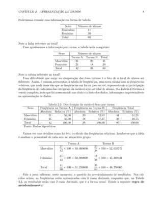CAPÍTULO 2. APRESENTAÇÃO DE DADOS 8
Poderíamos resumir essa informação em forma de tabela:
Sexo Número de alunos
Masculino 41
Feminino 39
Total 80
Note a linha referente ao total!
Caso quiséssemos a informação por turma, a tabela seria a seguinte:
Sexo Número de alunos
Turma A Turma B Total
Masculino 21 20 41
Feminino 21 18 39
Total 42 38 80
Note a coluna referente ao total!
Uma diﬁculdade que surge na comparação das duas turmas é o fato de o total de alunos ser
diferente. Assim, é comum acrescentar, à tabela de freqüências, uma nova coluna com as freqüências
relativas, que nada mais são que as freqüências em forma percentual, representando a participação
da freqüência de cada uma das categorias da variável sexo no total de alunos. Na Tabela 2.3 temos a
versão completa; note que foi acrescentado um título e a fonte dos dados, informações imprescindíveis
na apresentação de dados.
Tabela 2.3: Distribuição da variável Sexo por turma
Sexo Freqüência na Turma A Freqüência na Turma B Freqüência Total
Absoluta Relativa (%) Absoluta Relativa (%) Absoluta Relativa (%)
Masculino 21 50,00 20 52,63 41 51,25
Feminino 21 50,00 18 47,37 39 48,75
Total 42 100,00 38 100,00 80 100,00
Fonte: Dados hipotéticos
Vamos ver com detalhes como foi feito o cálculo das freqüências relativas. Lembre-se que a idéia
é analisar o percentual de cada sexo no respectivo grupo:
Turma A Turma B
Masculino
21
42
× 100 = 50, 000000
20
38
× 100 = 52, 631579
Feminino
21
42
× 100 = 50, 000000
18
38
× 100 = 47, 368421
Total
41
80
× 100 = 51, 250000
39
80
× 100 = 48, 750000
Vale a pena salientar, neste momento, a questão do arredondamento de resultados. Nos cál-
culos acima, as freqüências estão apresentadas com 6 casas decimais, enquanto que, na Tabela
2.3, os resultados estão com 2 casas decimais, que é a forma usual. Existe a seguinte regra de
arredondamento:
 