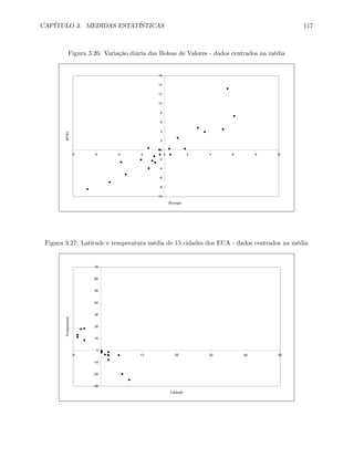 CAPÍTULO 3. MEDIDAS ESTATÍSTICAS 117
Figura 3.26: Variação diária das Bolsas de Valores - dados centrados na média
-10
-8
-6
-4
-2
0
2
4
6
8
10
12
14
16
-8 -6 -4 -2 0 2 4 6 8 10
Bovespa
BVRJ
Figura 3.27: Latitude e temperatura média de 15 cidades dos EUA - dados centrados na média
-30
-20
-10
0
10
20
30
40
50
60
70
-8 2 12 22 32 42 52
Latitude
Temperatura
 