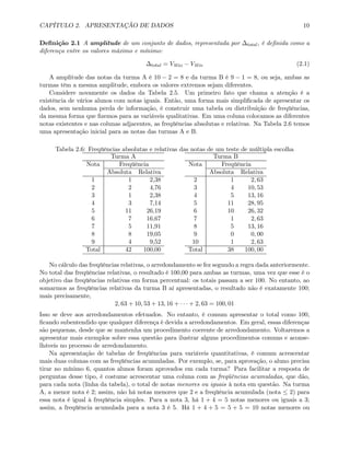 CAPÍTULO 2. APRESENTAÇÃO DE DADOS 10
Deﬁnição 2.1 A amplitude de um conjunto de dados, representada por ∆total, é deﬁnida como a
diferença entre os valores máximo e mínimo:
∆total = VMáx − VMín (2.1)
A amplitude das notas da turma A é 10 − 2 = 8 e da turma B é 9 − 1 = 8, ou seja, ambas as
turmas têm a mesma amplitude, embora os valores extremos sejam diferentes.
Considere novamente os dados da Tabela 2.5. Um primeiro fato que chama a atenção é a
existência de vários alunos com notas iguais. Então, uma forma mais simpliﬁcada de apresentar os
dados, sem nenhuma perda de informação, é construir uma tabela ou distribuição de freqüências,
da mesma forma que ﬁzemos para as variáveis qualitativas. Em uma coluna colocamos as diferentes
notas existentes e nas colunas adjacentes, as freqüências absolutas e relativas. Na Tabela 2.6 temos
uma apresentação inicial para as notas das turmas A e B.
Tabela 2.6: Freqüências absolutas e relativas das notas de um teste de múltipla escolha
Turma A Turma B
Nota Freqüência Nota Freqüência
Absoluta Relativa Absoluta Relativa
1 1 2,38 2 1 2, 63
2 2 4,76 3 4 10, 53
3 1 2,38 4 5 13, 16
4 3 7,14 5 11 28, 95
5 11 26,19 6 10 26, 32
6 7 16,67 7 1 2, 63
7 5 11,91 8 5 13, 16
8 8 19,05 9 0 0, 00
9 4 9,52 10 1 2, 63
Total 42 100,00 Total 38 100, 00
No cálculo das freqüências relativas, o arredondamento se fez segundo a regra dada anteriormente.
No total das freqüências relativas, o resultado é 100,00 para ambas as turmas, uma vez que esse é o
objetivo das freqüências relativas em forma percentual: os totais passam a ser 100. No entanto, ao
somarmos as freqüências relativas da turma B aí apresentadas, o resultado não é exatamente 100;
mais precisamente,
2, 63 + 10, 53 + 13, 16 + · · · + 2, 63 = 100, 01
Isso se deve aos arredondamentos efetuados. No entanto, é comum apresentar o total como 100,
ﬁcando subentendido que qualquer diferença é devida a arredondamentos. Em geral, essas diferenças
são pequenas, desde que se mantenha um procedimento coerente de arredondamento. Voltaremos a
apresentar mais exemplos sobre essa questão para ilustrar alguns procedimentos comuns e aconse-
lháveis no processo de arredondamento.
Na apresentação de tabelas de freqüências para variáveis quantitativas, é comum acrescentar
mais duas colunas com as freqüências acumuladas. Por exemplo, se, para aprovação, o aluno precisa
tirar no mínimo 6, quantos alunos foram aprovados em cada turma? Para facilitar a resposta de
perguntas desse tipo, é costume acrescentar uma coluna com as freqüências acumuladas, que dão,
para cada nota (linha da tabela), o total de notas menores ou iguais à nota em questão. Na turma
A, a menor nota é 2; assim, não há notas menores que 2 e a freqüência acumulada (nota ≤ 2) para
essa nota é igual à freqüência simples. Para a nota 3, há 1 + 4 = 5 notas menores ou iguais a 3;
assim, a freqüência acumulada para a nota 3 é 5. Há 1 + 4 + 5 = 5 + 5 = 10 notas menores ou
 