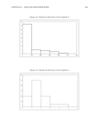 CAPÍTULO 4. SOLUÇÃO DOS EXERCÍCIOS 136
Figura 4.2: Solução do Exercício 2.4 do Capítulo 2
0
5
10
15
20
25
30
35
40
0 1495 2990 4485 5980 7475 8970
Figura 4.3: Solução do Exercício 2.5 do Capítulo 2
0
10
20
30
40
50
60
0 1 2 3 4 5 6
 