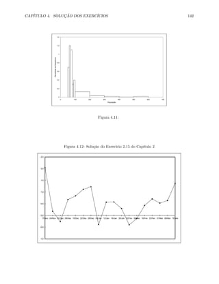 CAPÍTULO 4. SOLUÇÃO DOS EXERCÍCIOS 142
0
0,2
0,4
0,6
0,8
1
1,2
1,4
0 100 200 300 400 500 600 700
População
Densidadedefrequência
Figura 4.11:
Figura 4.12: Solução do Exercício 2.15 do Capítulo 2
-1,0
-0,5
0,0
0,5
1,0
1,5
2,0
2,5
17/Nov 24/Nov 01/Dez 08/Dez 15/Dez 22/Dez 29/Dez 05/Jan 12/Jan 19/Jan 26/Jan 02/Fev 09/Fev 16/Fev 23/Fev 01/Mar 08/Mar 15/Mar
 