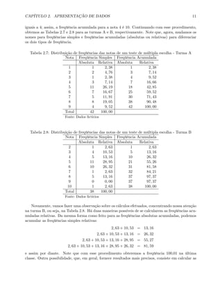 CAPÍTULO 2. APRESENTAÇÃO DE DADOS 11
iguais a 4; assim, a freqüência acumulada para a nota 4 é 10. Continuando com esse procedimento,
obtemos as Tabelas 2.7 e 2.8 para as turmas A e B, respectivamente. Note que, agora, mudamos os
nomes para freqüências simples e freqüências acumuladas (absolutas ou relativas) para diferenciar
os dois tipos de freqüência.
Tabela 2.7: Distribuição de freqüências das notas de um teste de múltipla escolha - Turma A
Nota Freqüência Simples Freqüência Acumulada
Absoluta Relativa Absoluta Relativa
1 1 2, 38 1 2, 38
2 2 4, 76 3 7, 14
3 1 2, 38 4 9, 52
4 3 7, 14 7 16, 66
5 11 26, 19 18 42, 85
6 7 16, 67 25 59, 52
7 5 11, 91 30 71, 43
8 8 19, 05 38 90, 48
9 4 9, 52 42 100, 00
Total 42 100, 00
Fonte: Dados ﬁctícios
Tabela 2.8: Distribuição de freqüências das notas de um teste de múltipla escolha - Turma B
Nota Freqüência Simples Freqüência Acumulada
Absoluta Relativa Absoluta Relativa
2 1 2, 63 1 2, 63
3 4 10, 53 5 13, 16
4 5 13, 16 10 26, 32
5 11 28, 95 21 55, 26
6 10 26, 32 31 81, 58
7 1 2, 63 32 84, 21
8 5 13, 16 37 97, 37
9 0 0, 00 37 97, 37
10 1 2, 63 38 100, 00
Total 38 100, 00
Fonte: Dados ﬁctícios
Novamente, vamos fazer uma observação sobre os cálculos efetuados, concentrando nossa atenção
na turma B, ou seja, na Tabela 2.8. Há duas maneiras possíveis de se calcularem as freqüências acu-
muladas relativas. Da mesma forma como feito para as freqüências absolutas acumuladas, podemos
acumular as freqüências simples relativas:
2, 63 + 10, 53 = 13, 16
2, 63 + 10, 53 + 13, 16 = 26, 32
2, 63 + 10, 53 + 13, 16 + 28, 95 = 55, 27
2, 63 + 10, 53 + 13, 16 + 28, 95 + 26, 32 = 81, 59
e assim por diante. Note que com esse procedimento obteremos a freqüência 100,01 na última
classe. Outra possibilidade, que, em geral, fornece resultados mais precisos, consiste em calcular as
 