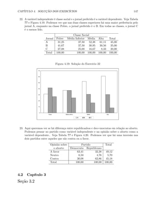 CAPÍTULO 4. SOLUÇÃO DOS EXERCÍCIOS 147
22. A variável independente é classe social e o jornal preferido é a variável dependente. Veja Tabela
?? e Figura 4.19. Podemos ver que nas duas classes superiores há uma maior preferência pelo
jornal A, enquanto na classe Pobre, o jornal preferido é o B. Em todas as classes, o jornal C
é o menos lido.
Classe Social
Jornal Pobre Média Inferior Média Alta Total
A 31,25 37,50 52,38 61,11 45,00
B 41,67 37,50 30,95 30,56 35,00
C 27,08 25,00 16,67 8,33 20,00
Total 100,00 100,00 100,00 100,00 100,00
Figura 4.19: Solução do Exercício 22
0
10
20
30
40
50
60
70
Pobre Média Inferior Média Alta
A B C
23. Aqui queremos ver se há diferença entre republicanbos e deo=mocratas em relação ao aborto.
Podemos pensar no partido como variável independente e na opinião sobre o aborto como a
variável dependente.. Veja Tabela ?? e Figura 4.20. Podemos ver que há uma inversão nos
dois partidos entre aqueles que são contra ou a favor.
Opinião sobre Partido Total
o aborto Democrata Republicano
A favor 63,41 32,38 49,12
Neutro 6,50 4,76 5,70
Contra 30,08 62,86 45,18
Total 100,00 100,00 100,00
4.2 Capítulo 3
Seção 3.2
 