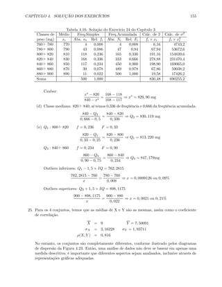 CAPÍTULO 4. SOLUÇÃO DOS EXERCÍCIOS 155
Tabela 4.16: Solução do Exercício 24 do Capítulo 3
Classes de Médio Freq.Simples Freq.Acumulada Cálc. de x Cálc. de σ2
peso (mg) xi Abs. ni Rel. fi Abs. Ni Rel. Fi fi × xi fi × x2
i
760 ` 780 770 4 0,008 4 0,008 6,16 4743,2
780 ` 800 790 43 0,086 47 0,94 67,94 53672,6
800 ` 820 810 118 0,236 165 0,330 191,16 154839,6
820 ` 840 830 168 0,336 333 0,666 278,88 231470,4
840 ` 860 850 117 0,234 450 0,900 198,90 169065,0
860 ` 880 870 39 0,078 489 0,978 67,86 59038,2
880 ` 900 890 11 0,022 500 1,000 19,58 17426,2
Soma 500 1,000 830,48 690255,2
Czuber:
x∗ − 820
840 − x∗
=
168 − 118
168 − 117
⇒ x∗
= 829, 90 mg
(d) Classe mediana: 820 ` 840; aí temos 0,336 de freqüência e 0,666 da freqüência acumulada.
840 − Q2
0, 666 − 0, 5
=
840 − 820
0, 336
⇒ Q2 = 830, 119 mg
(e) Q1 : 800 ` 820 f = 0, 236 F = 0, 33
820 − Q1
0, 33 − 0, 25
=
820 − 800
0, 236
⇒ Q1 = 813, 220 mg
Q3 : 840 ` 860 f = 0, 234 F = 0, 90
860 − Q3
0, 90 − 0, 75
=
860 − 840
0, 234
⇒ Q3 = 847, 179mg
Outliers inferiores: Q1 − 1, 5 × IQ = 762, 2815
762, 2815 − 760
x
=
780 − 760
0, 008
⇒ x = 0, 0009126 ou 0, 09%
Outliers superiores: Q3 + 1, 5 × IQ = 898, 1175
900 − 898, 1175
x
=
900 − 880
0, 022
⇒ x = 0, 0021 ou 0, 21%
25. Para os 4 conjuntos, temos que as médias de X e Y são as mesmas, assim como o coeﬁciente
de correlação.
X = 9 Y = 7, 50091
σX = 3, 16228 σY = 1, 93711
ρ(X, Y ) = 0, 816
No entanto, os conjuntos são completamente diferentes, conforme ilustrado pelos diagramas
de dispersão da Figura 4.23. Então, uma análise de dados não deve se basear em apenas uma
medida descritiva; é importante que diferentes aspectos sejam analisados, inclusive através de
representações gráﬁcas adequadas.
 