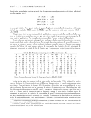 CAPÍTULO 2. APRESENTAÇÃO DE DADOS 12
freqüências acumuladas relativas a partir das freqüências acumuladas simples, dividindo pelo total
de observações. Isto é,
100 × 5/38 = 13, 16
100 × 10/38 = 26, 32
100 × 21/38 = 55, 26
100 × 31/38 = 81, 58
e assim por diante. Note que, a partir da quarta freqüência acumulada, já desaparece a diferença
de 0,01 nos resultados (55,26 em vez de 55,27), o que faz com que o total neste caso seja 100,00 e
não 100,01.
É importante observar que, para variáveis qualitativas, como sexo, não faz sentido trabalharmos
com as freqüências acumuladas, uma vez que não existe relação de grandeza entre as categorias de
uma variável qualitativa. Por exemplo, não podemos falar “menor ou igual a Masculino”.
O procedimento apresentado acima pode ser usado para dados quantitativos discretos em geral,
desde que não haja muitos valores distintos. No exemplo das notas, o número de notas diferentes era 9
em ambas as turmas e, assim, a tabela resultante tinha um tamanho razoável. Consideremos, agora,
os dados da Tabela 2.9, onde temos o número de empregados das Unidades Locais2 industriais de
empresas3 industriais no estado do Rio de Janeiro, que é também uma variável quantitativa discreta.
Tabela 2.9: Número de empregados das UL’s industriais - RJ
6 11 21 28 14 21 110 14 6 7 503 120 5 5 6 17 11
13 20 6 10 73 8 9 72 17 22 27 80 7 12 24 13 15
6 6 33 40 16 13 51 47 12 11 40 73 56 26 9 8 461
38 19 23 5 49 29 7 33 21 55 11 9 13 19 15 10 8
35 30 14 16 7 26 56 36 40 6 837 6 9 9 19 5 10
6 21 30 14 55 11 5 8 6 5 12 8 6 5 20 24 6
19 6 15 6 15 8 7 7 9 9 18 17 54 6 13 12 17
10 8 11 12 7 28 8 18 9 25 8 16 274 5 37 45 7
53 7 5 8 26 5 11 6 7 7 12 705 6 23 10 13 351
204 22 5 9 38 5 11 10 98 216 10 6 18 20 14 32 20
7
Fonte: Pesquisa Industrial Mensal de Emprego e Salário - PIMES -IBGE
Nesta tabela, além do número total de observações ser bem maior (171), há também muitos
valores distintos: 55. Por exemplo, temos 12 ULs com 5 empregados, 18 com 6 empregados e assim
por diante. Uma tabela com 55 linhas é difícil de analisar; além disso, não há necessidade de sermos
tão detalhistas. Por exemplo, em se tratando de número de empregados em ULs industriais, não
há diferença signiﬁcativa entre uma UL com 5 e outra com 6 empregados ou uma com 100 e outra
com 101. Nesses casos, é comum agrupar os dados em classes. A idéia, então, é deﬁnir limites de
classes de tal modo que, se o número de empregados de uma UL estiver entre determinados limites,
ela será classiﬁcada como micro indústria, por exemplo. A construção da distribuição de freqüências
se faz de maneira idêntica à vista anteriormente; a diferença é que as freqüências agora se referem
2
Unidade Local é o endereço de atuação de uma empresa, ocupando geralmente uma área contínua na qual são
desenvolvidas uma ou mais atividades econômicas.
3
Empresa é a unidade jurídica que responde por uma ﬁrma ou Razão Social, englobando o conjunto de atividades
econômicas exercidas em uma ou mais unidades locais.
 